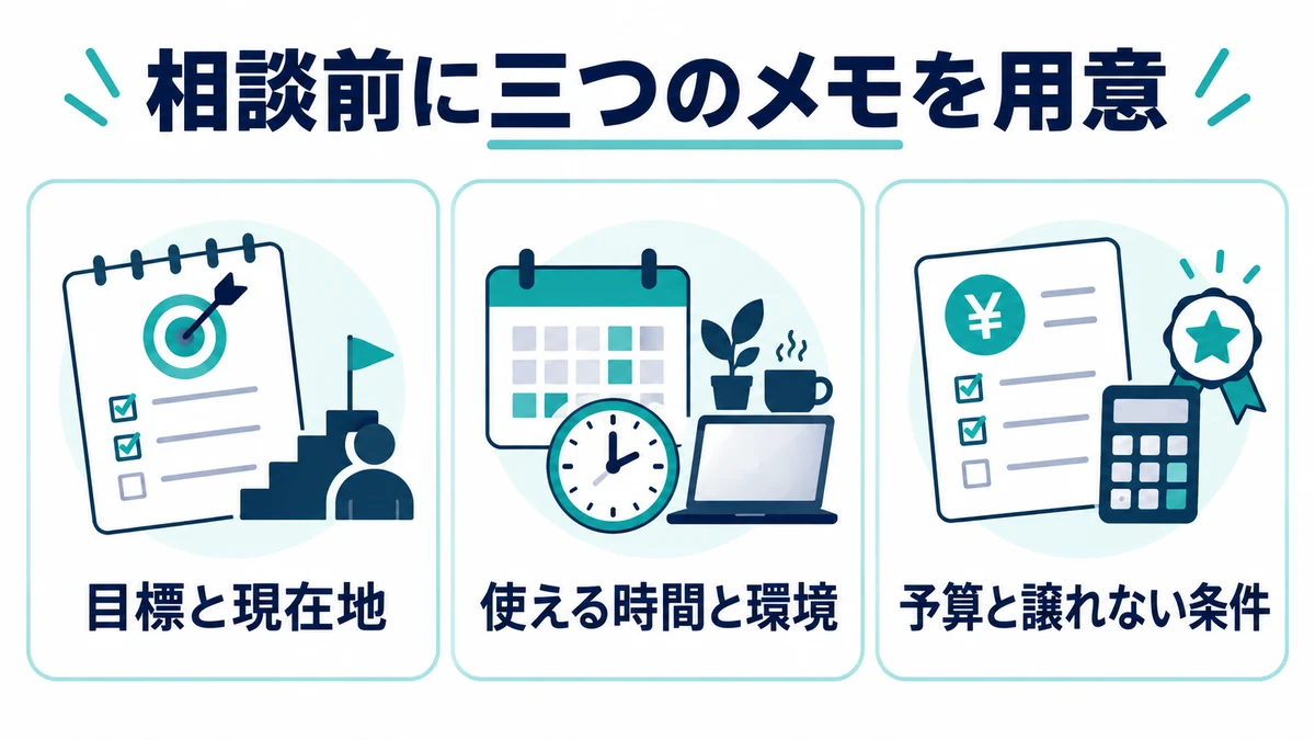 ITスクールの無料相談前に、三つのメモを用意する
