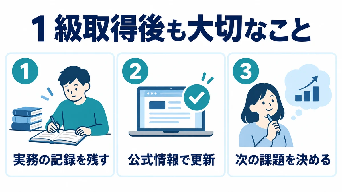 SEO検定1級の取得後まで見据えた疑問