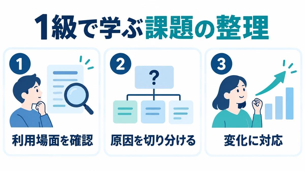 SEO検定1級は、サイト運用の課題を切り分けたい人向け