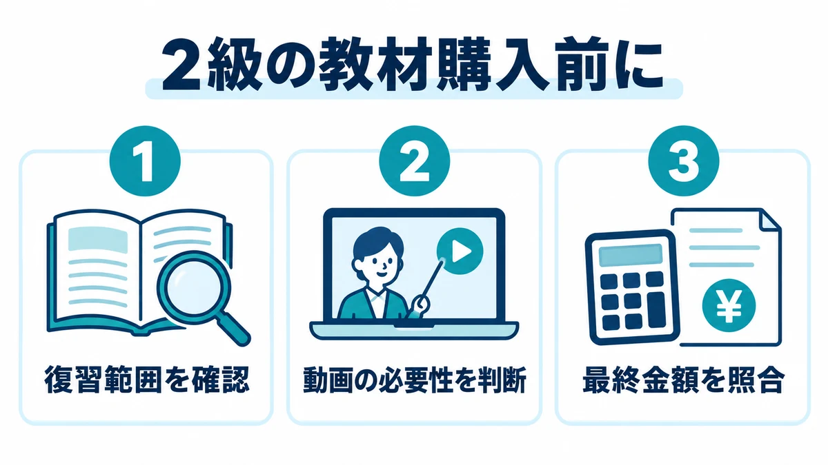 2級の教材費とコース料金を、購入前に確認する