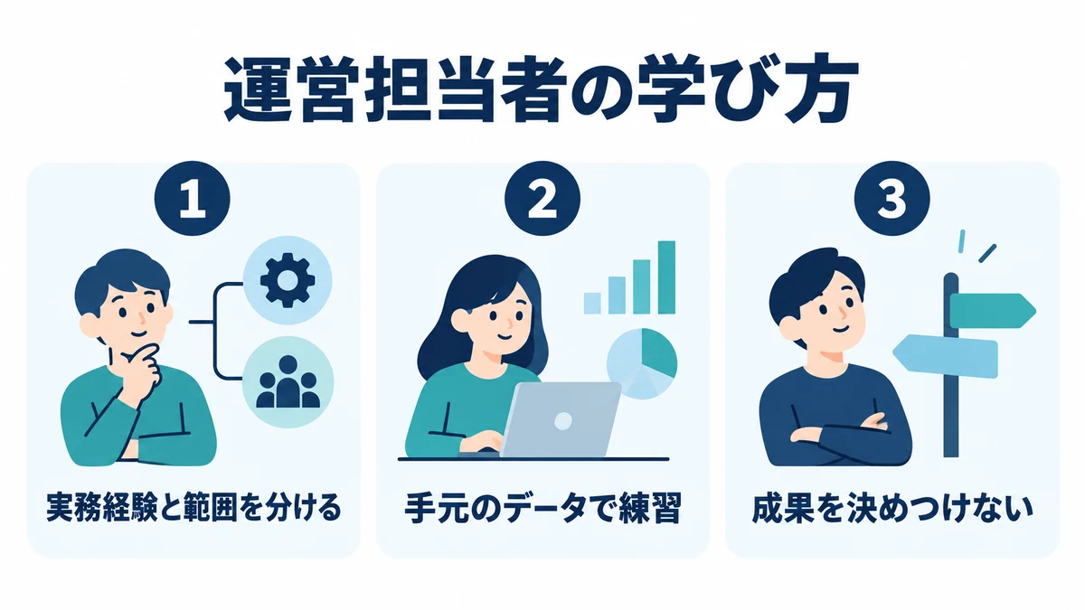 SEO検定2級を学ぶ前の疑問に答える