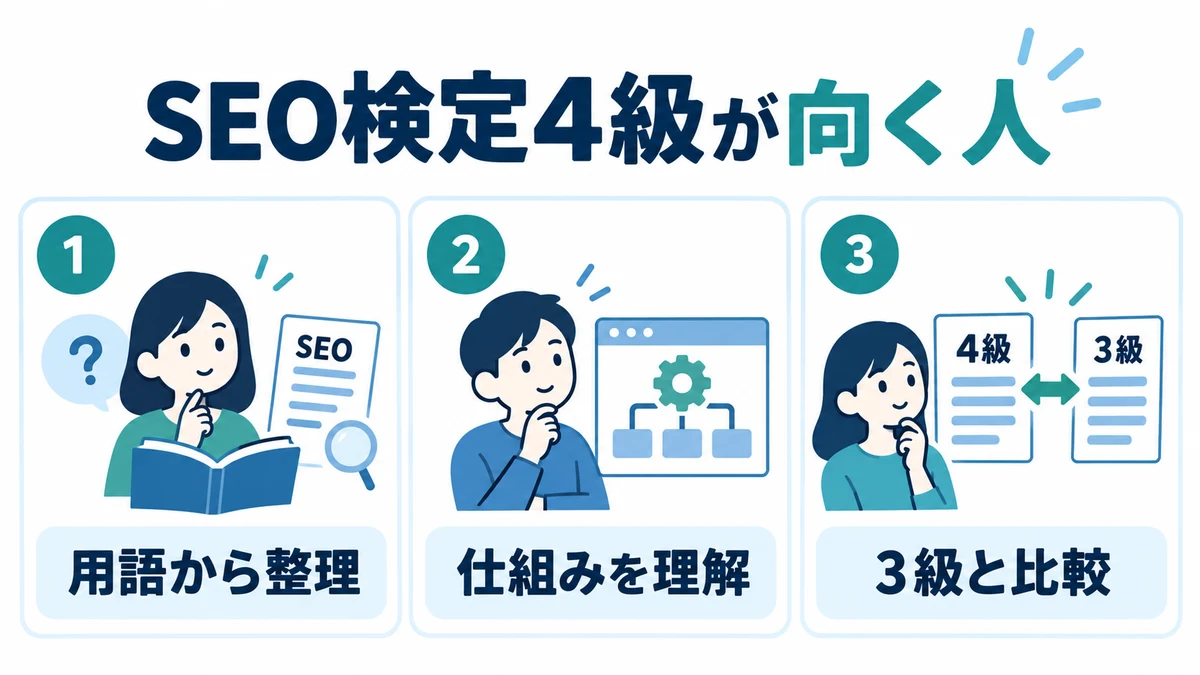 SEO検定4級は、自分に必要な資格か