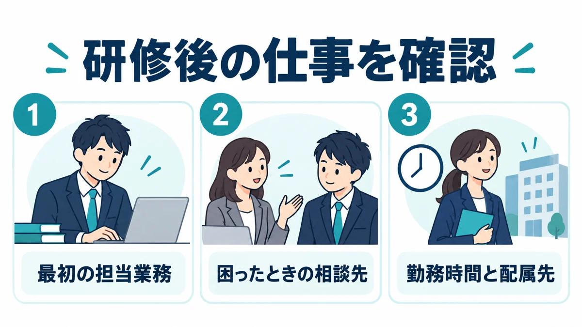 求人票では、研修と独り立ち後の仕事を分けて確認する