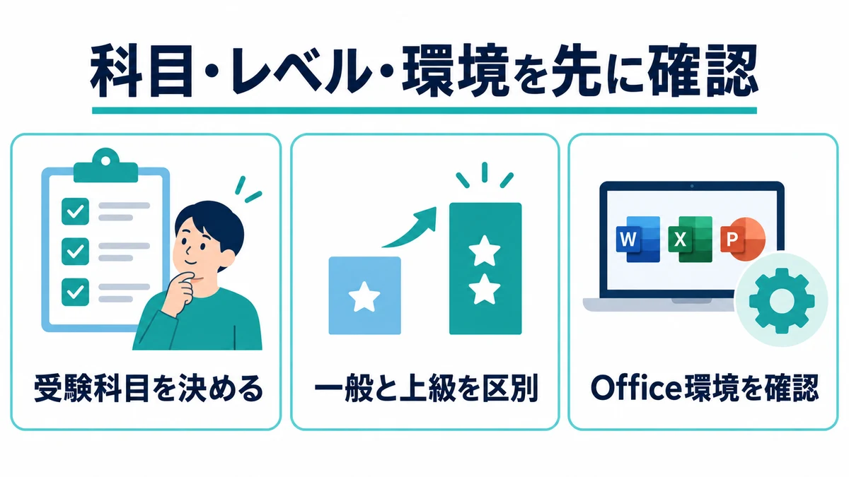 MOS講座は、科目・レベル・練習環境から選ぶ