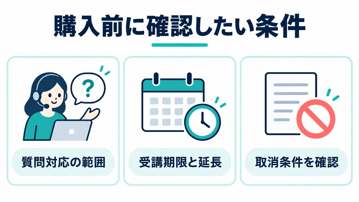 ハロー!パソコン教室オンライン校の購入前に確認したいこと