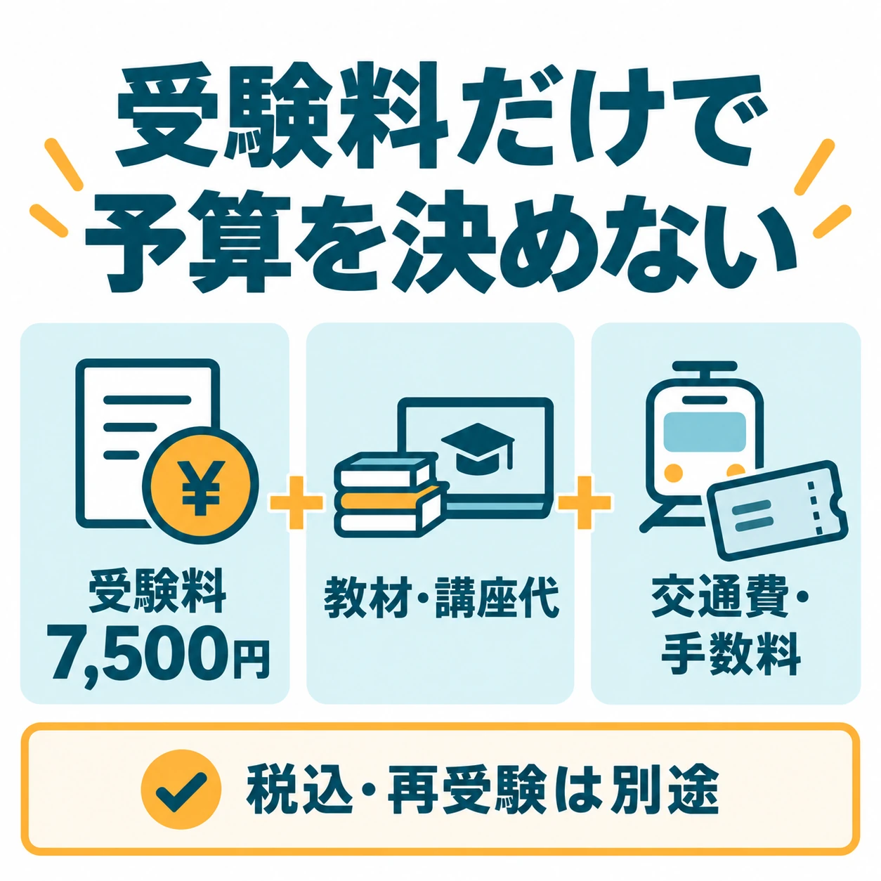 必要な予算:受験料と学習費を分ける