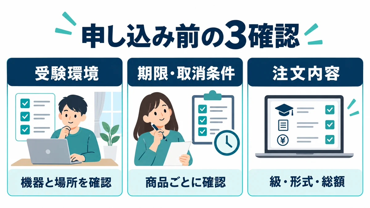 申し込み前に確認すること