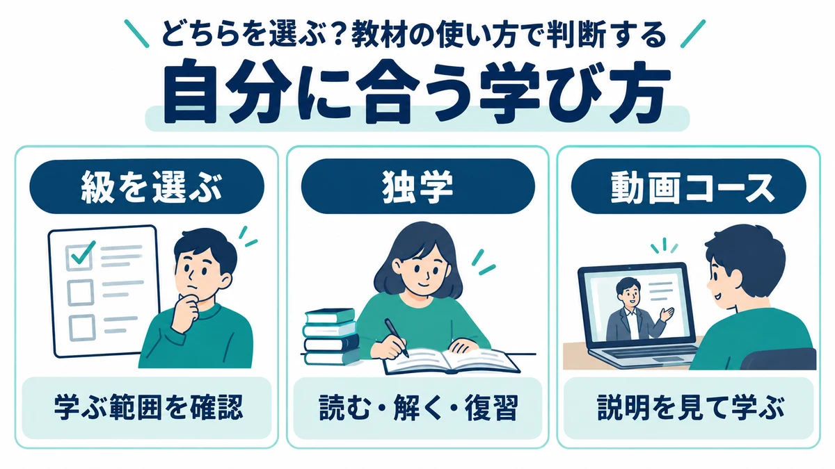どちらを選ぶ?教材の使い方で判断する