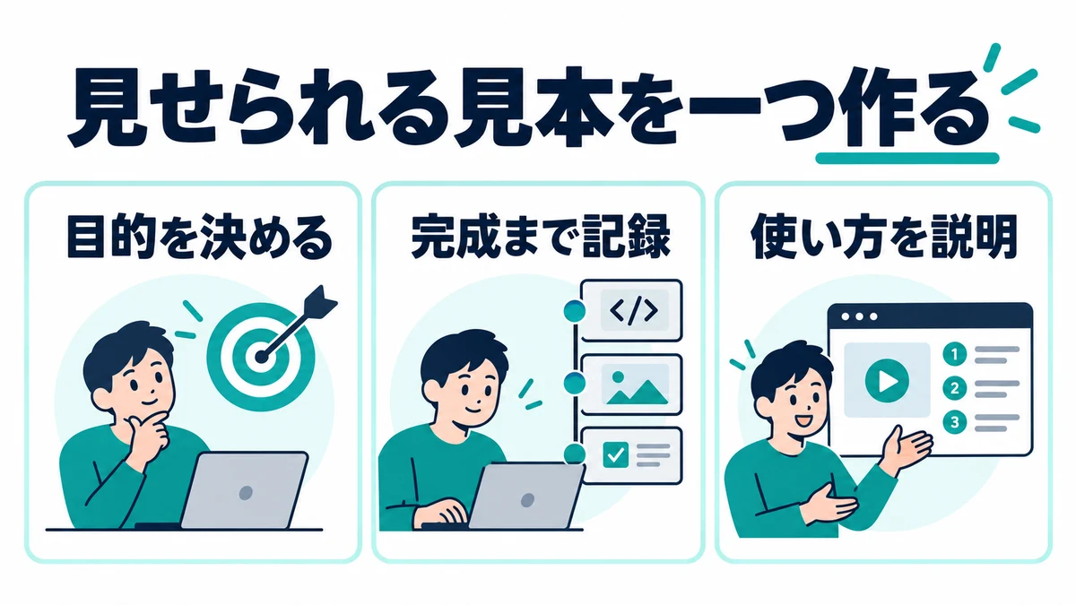 講座を買う前に、見せられる成果物を一つ完成させる